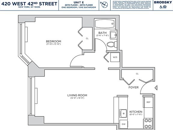 2nd image of 420 W 42nd St APT 27E
