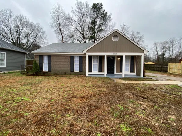3835 Lucky Trail Dr, Memphis, TN 38128