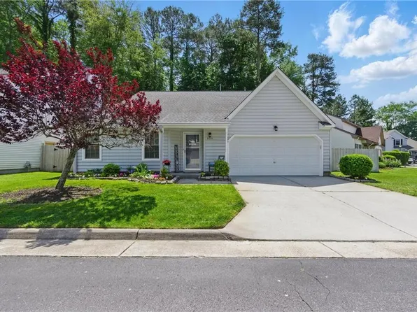 3213 Dock Lndg, Virginia Beach, VA 23456
