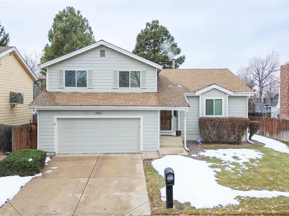3561 S Richfield Circle, Aurora, CO 80013