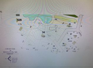 2 Highland Rd, Middleton, MA 01949