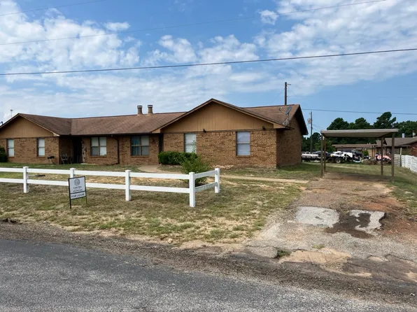 12758 Candleridge Dr, Tyler, TX 75709