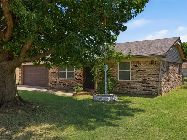 2707 County Street 2831 St, Chickasha, OK 73018