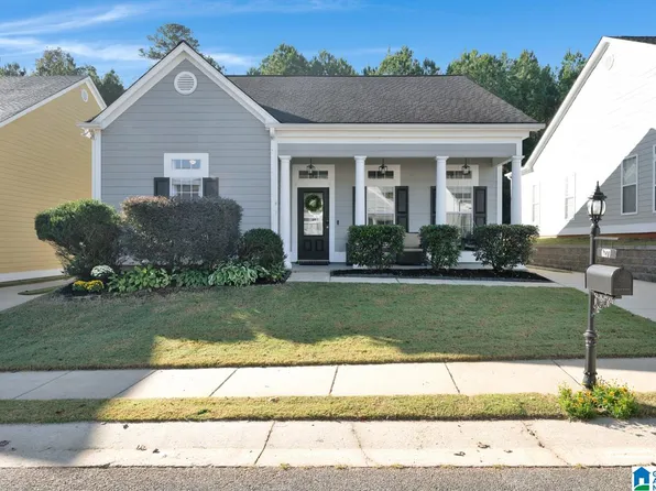 6277 S Clubview Cir, Bessemer, AL 35022