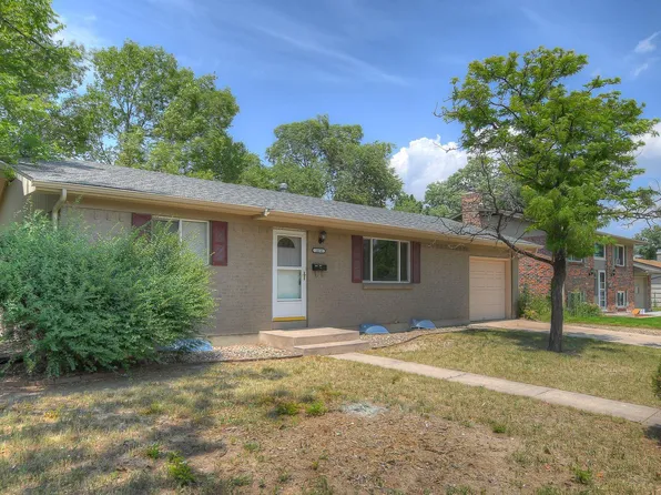 1614 Dixon Dr, Colorado Springs, CO 80909