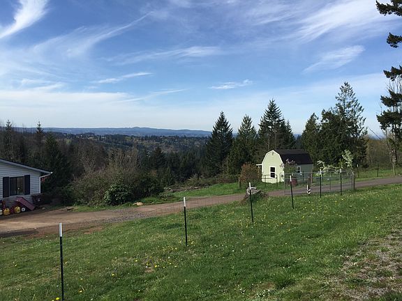 Territorial view