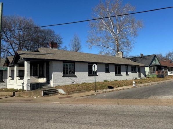 memphis-tennessee-42137811 picture