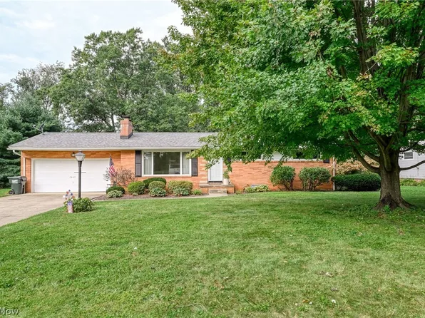 5665 Echodell Ave NW, Canton, OH 44720