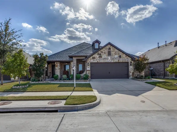 9512 Athens Dr, Argyle, TX 76226