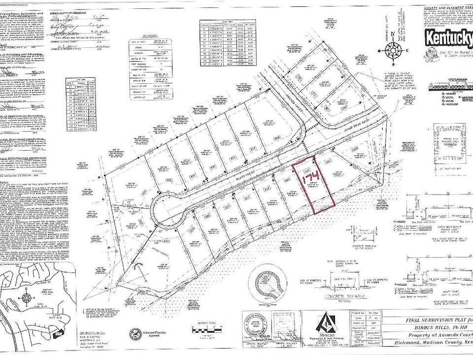 1st image of 805 Wyatt Ct