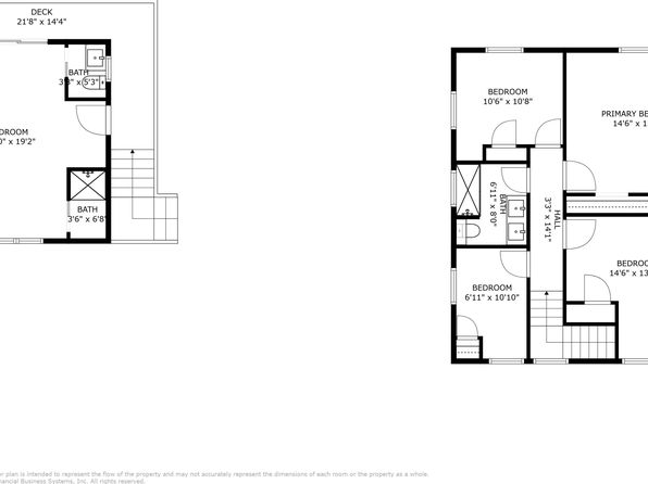22 Riverway Avenue, North Falmouth, MA 02556