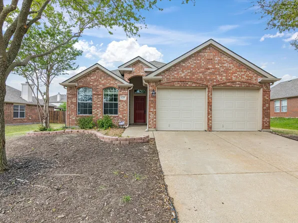 125 Coyote Run, Waxahachie, TX 75165