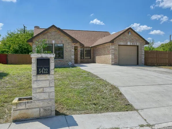 5422 Pageland, Kirby, TX 78219