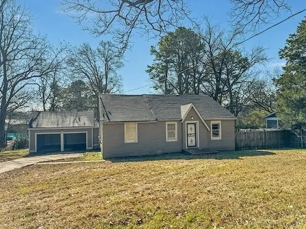 1753 S Winston Dr, Memphis, TN 38127