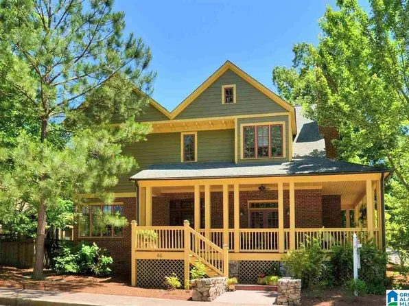 66 Burnham St, Birmingham, AL 35242