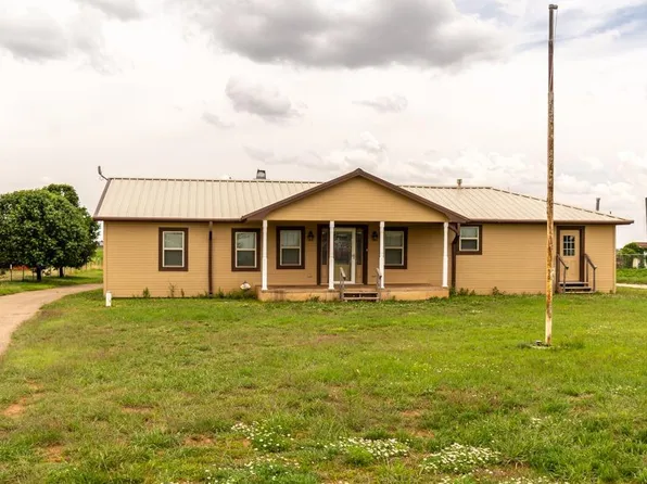 2615 Dana St, Lubbock, TX 79415