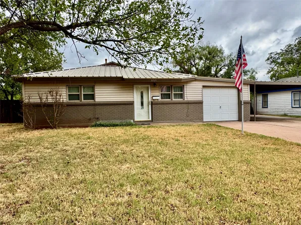 3221 Ivy Ln, Abilene, TX 79603