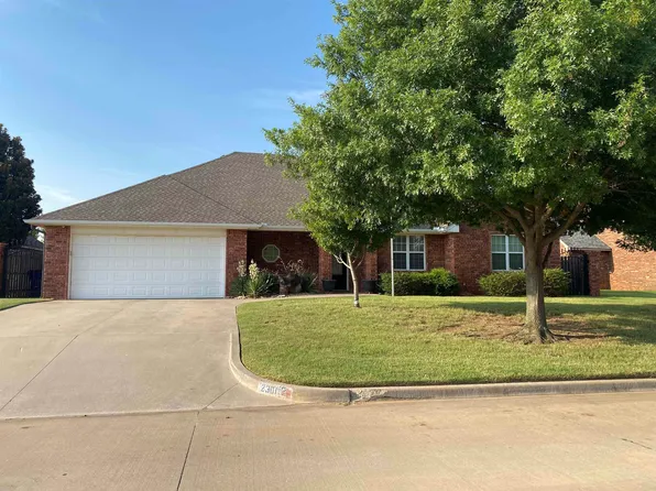 2301 Mallard, Duncan, OK 73533
