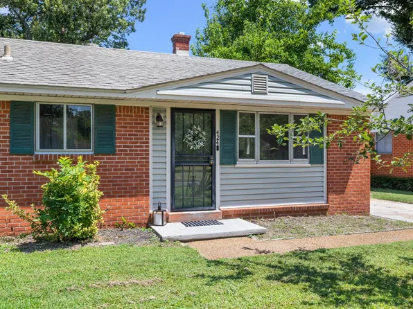 424 Malboro Rd, Memphis, TN 38120