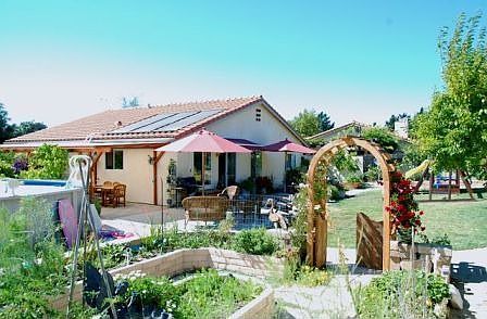 Organic Gardens and Grapes