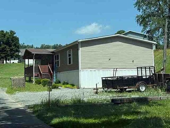 Property Side View