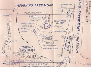 1661 Burning Tree Rd, Henrico, VA 23231