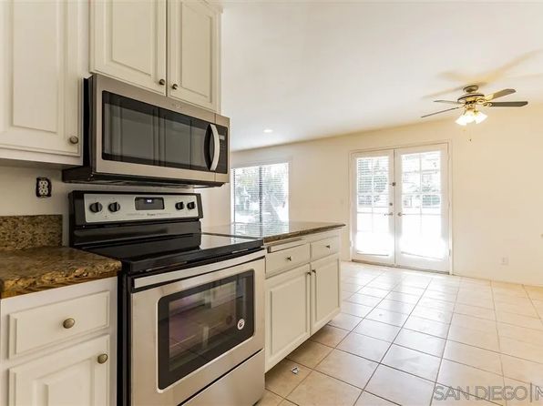 5025 Collwood Way Unit 18