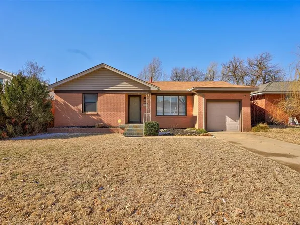 5529 N Roff Ave, Oklahoma City, OK 73112