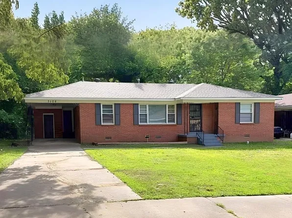3108 Mensi St, Memphis, TN 38127