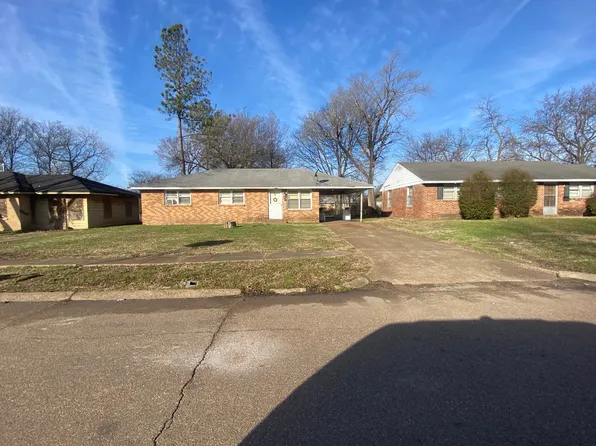 408 N 32nd St, West Memphis, AR 72301