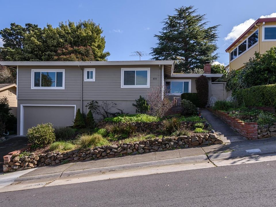 1st image of 419 W 38th Ave