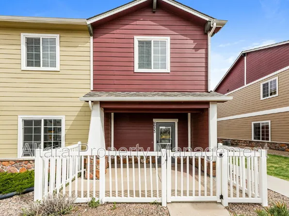 4933 Pearl Kite Vw, Colorado Springs, CO 80916