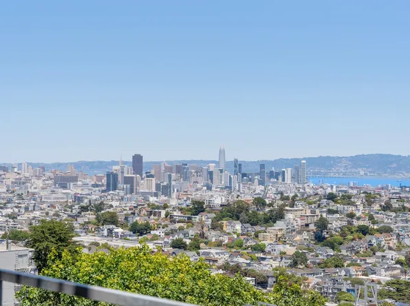 99 High St, San Francisco, CA 94114