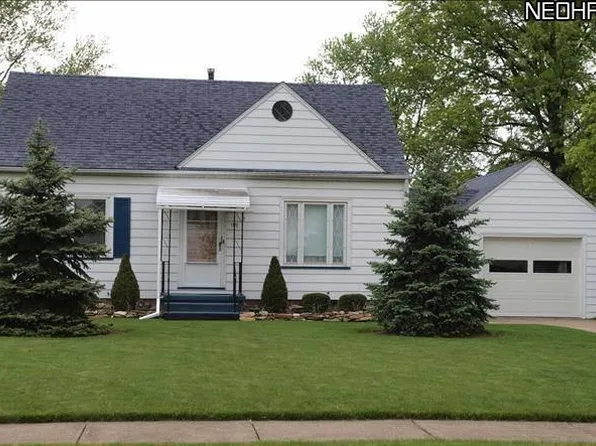 1775 Clemmens Ave, Warren, OH 44485