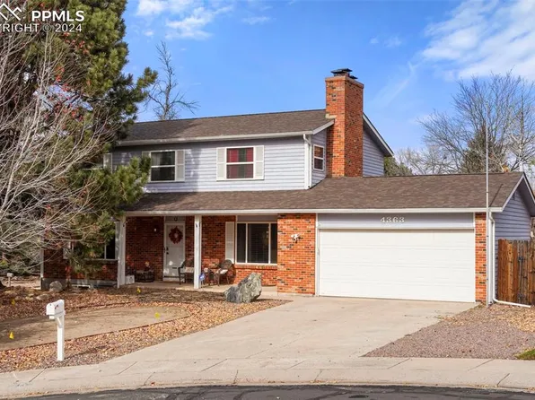 4363 Winding Cir, Colorado Springs, CO 80917