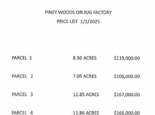 2290 Jug Factory Rd, Wetumpka, AL 36093