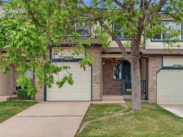 3631 Bering Hts, Colorado Springs, CO 80910