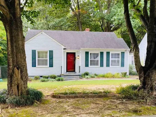 3625 Bowen Ave, Memphis, TN 38122