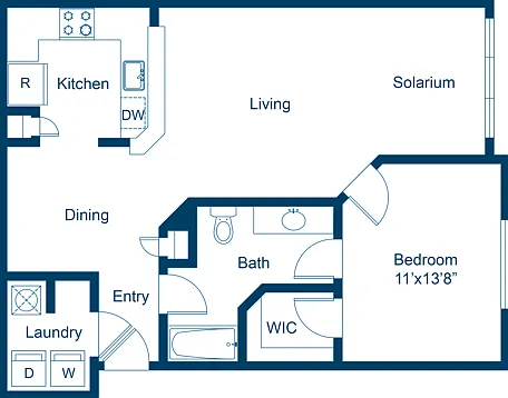 1 Bedroom | 1 Bath | 861 SF 1 Bedroom | 1 Bath | 861 SF