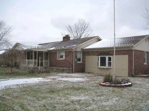 8306 Arnold Rd, Fair Haven, MI 48023