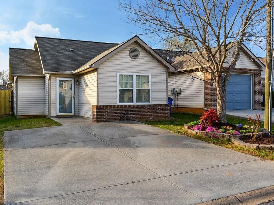 1st image of 5505 Flathead Way
