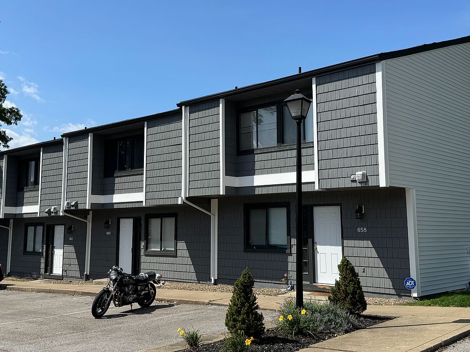 1st image of 668 E Buchtel Ave #668