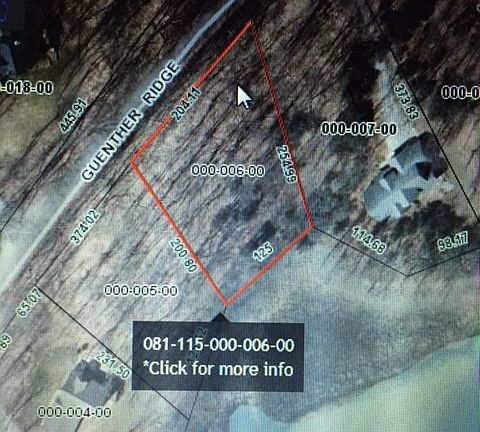 Dimensions and lot size