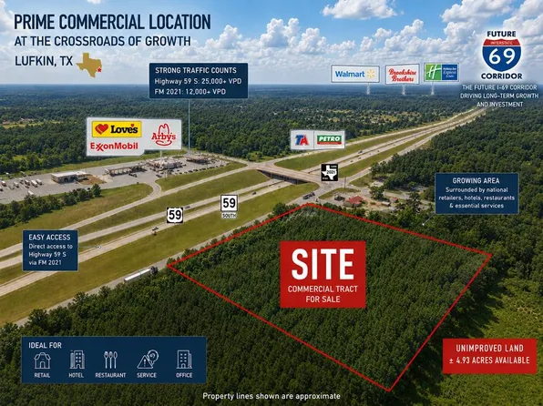 L17056 Highway 59 S, Lufkin, TX 75901