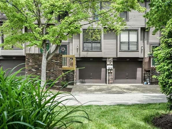 Rental Listings in Pittsburgh PA - 1,264 Rentals | Zillow