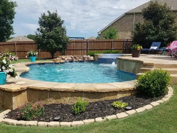 808 Scotland Way, Wylie, TX 75098