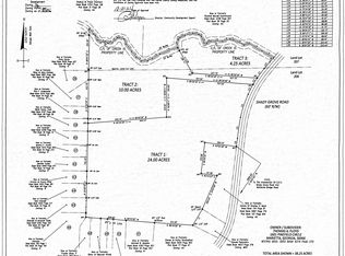 2580 Shady Grove Rd, Carrollton, GA 30116