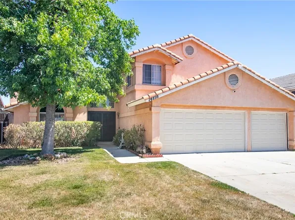 24856 Highwood St, Moreno Valley, CA 92551