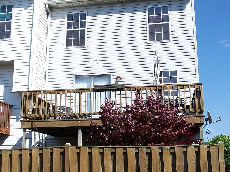 Back of your new home