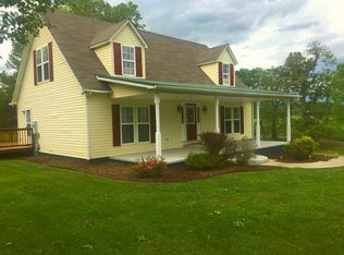 2310 Sentelle Rd, Greeneville, TN 37743